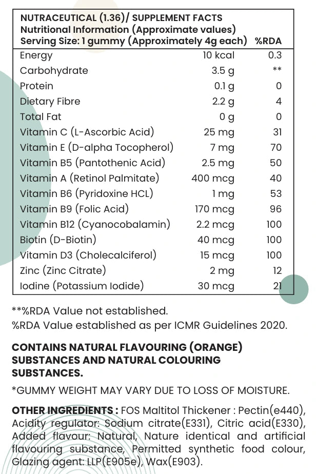 Supplement facts panel from the ASHPARNI pack label